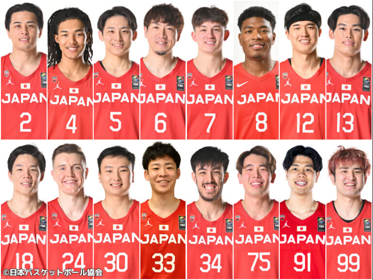 【バスケット】五輪の日本代表候補16名が発表…八村塁が“ホーバスジャパン”初招集、渡邊雄太もメンバー入り