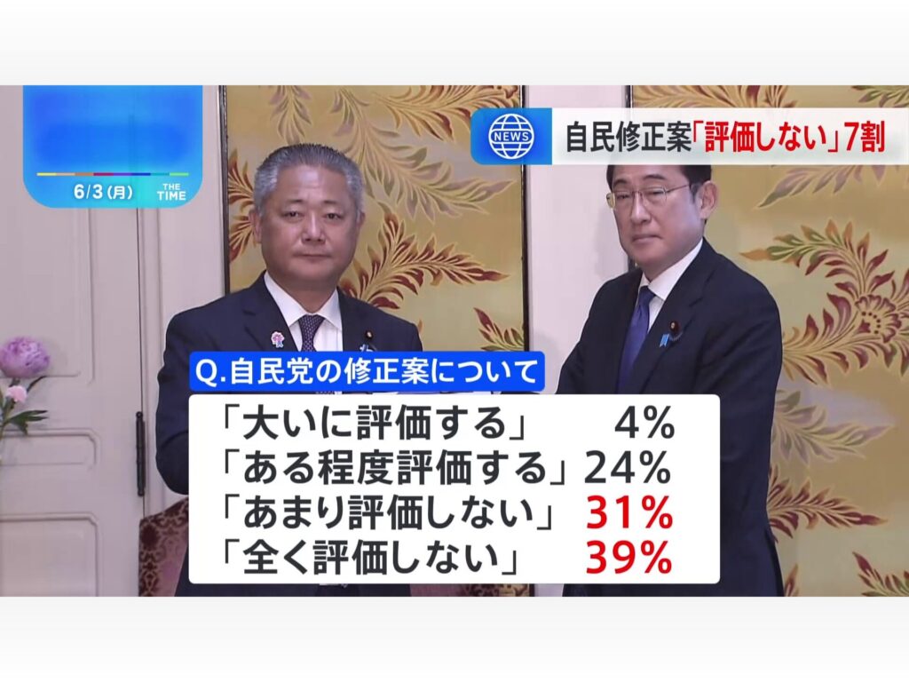 【政治資金規正法改正案の修正協議】政活費「１０年後に公開」「第三者機関設置」で調整…自民の規正法再修正案