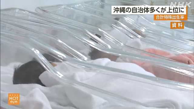 【都道府県別の出生率】沖縄の１．６０が最も高く、宮崎と長崎が１．４９・・・最低は東京で０．９９、次いで北海道１．０６、宮城１．０７