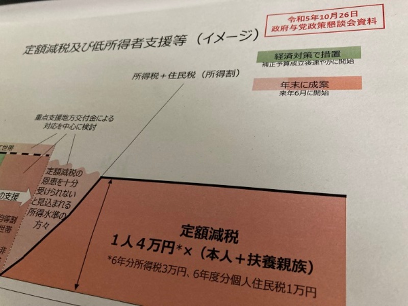 税の行き先、何にどれだけ？　定額減税に疑問、手作りで計算システム