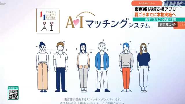 【婚活】東京都のマッチングアプリ開発に批判殺到「面倒すぎて誰も使わんやろ」「登録に必要な書類多すぎて草」