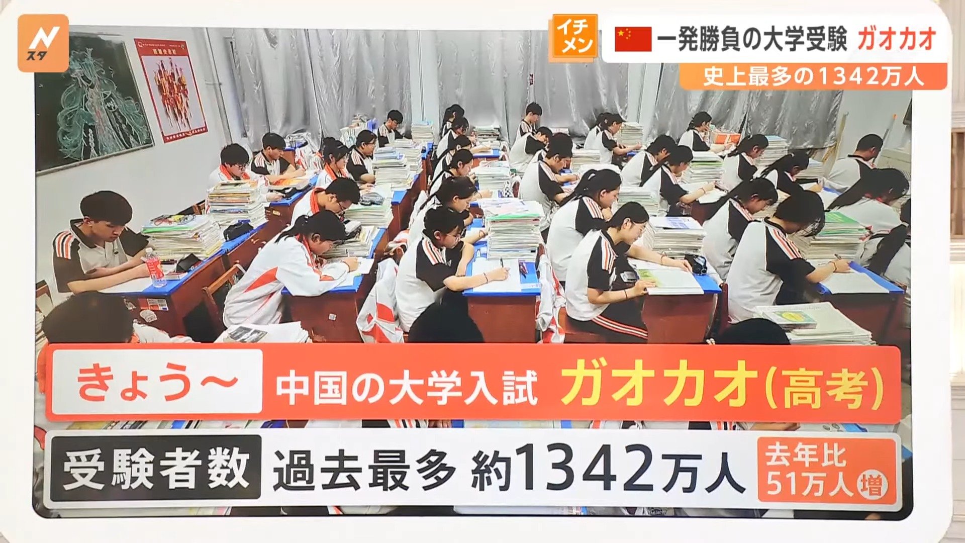 【人生を決めるとも言われる試験】中国、全国一斉の大学入試「高考」に１３４２万人　史上最多を更新