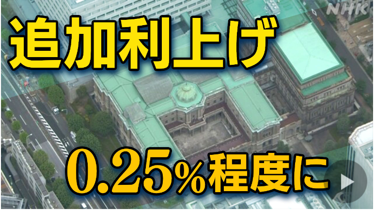 【速報】日銀 追加利上げを決定