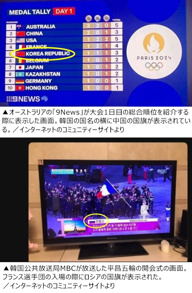 【パリ五輪】「太極旗と五星紅旗、全然似ていないのに…」 今度は豪TV局、韓国国旗を誤表示