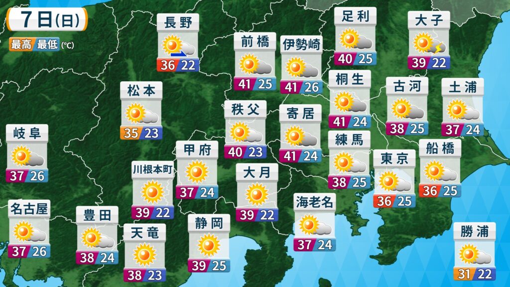 【衝撃画像】関東、ついに41度突破ｗｗ