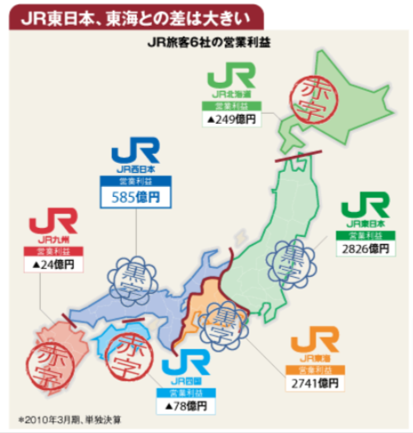 JR東と西、鉄道車両部品の共通化で合意。いままで別々のを作ってました