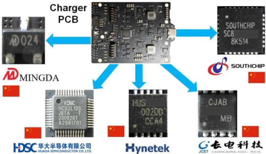 日本で発売されてる最新ドローンを分解してみた！→中身はほぼ中国製でした…