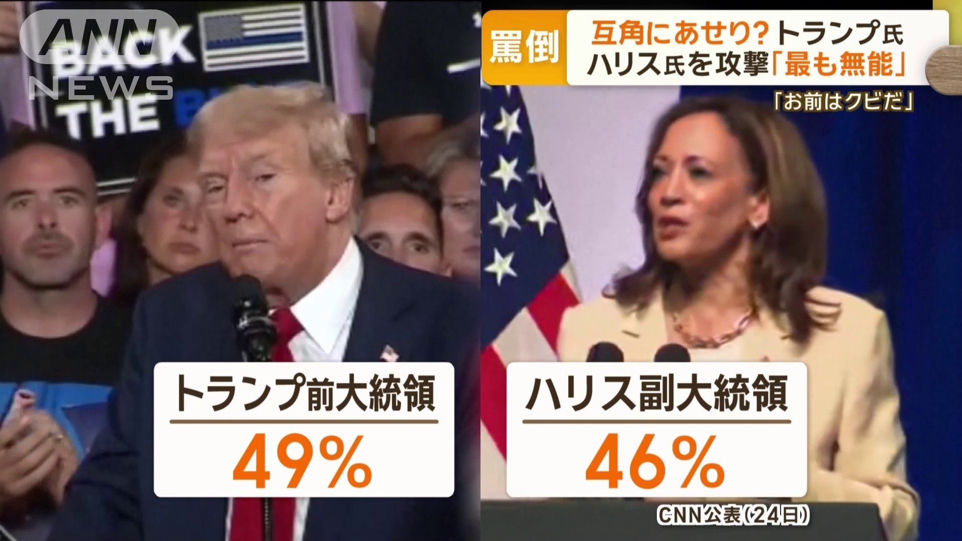 【互角に焦り？】トランプ氏、ハリス氏を攻撃　「カマラ、お前はクビだ！　出ていけ！　新しく倒すべき相手が現れた　　嘘つきのカマラ・ハリスだ！（嘘つきのスペルは）L・Y・I・N’」