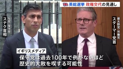 【大英帝国崩壊】イギリス政権交代 共産党政権へ 新首相『英は中露朝と組み 労働者の理想郷を作る』