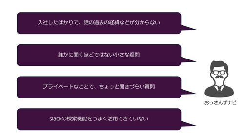 【AI】業務の相談から日常の悩みまで対応可能な「おっさんずナビ」、ラクーンホールディングス