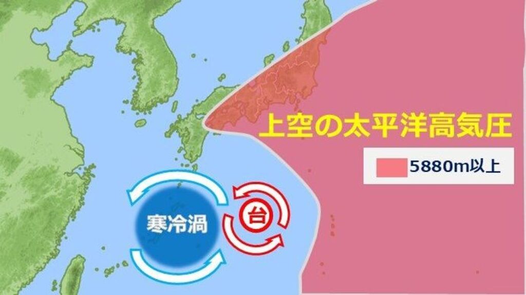 台風10号、当初予想に反して西回り　「寒冷渦」影響も　九州上陸か