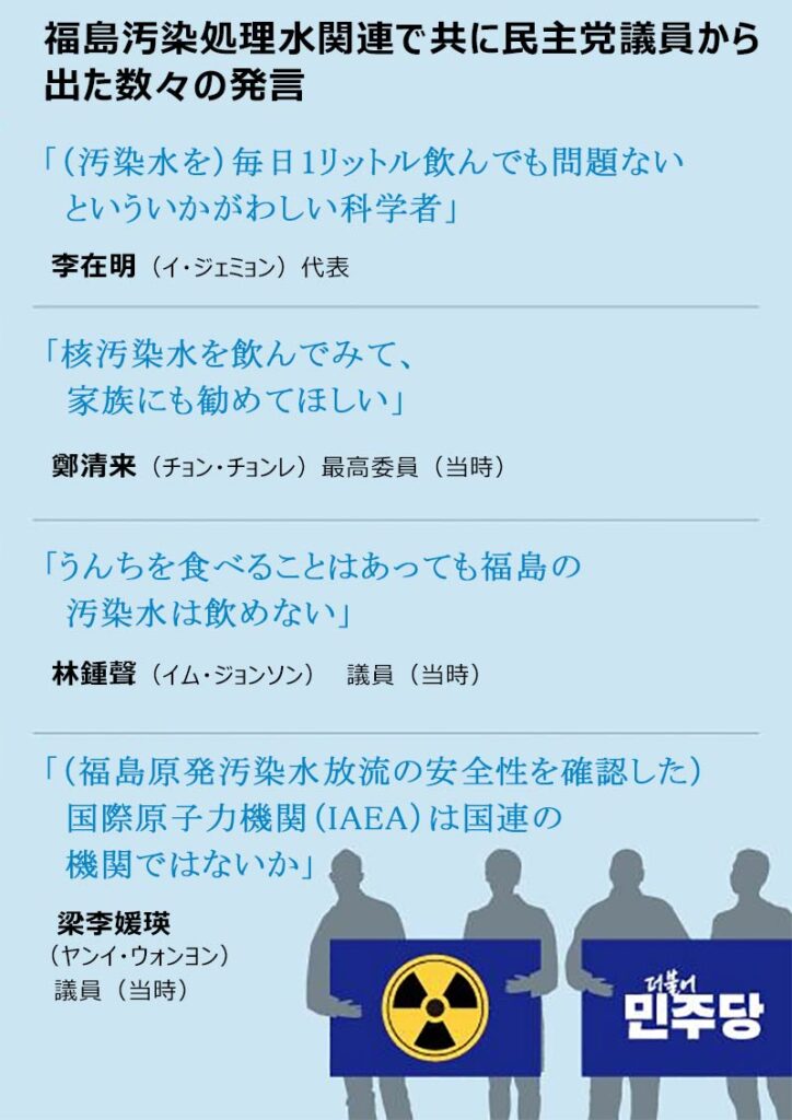 【朝鮮日報】 「フクシマ怪談」のせいで1.5兆ウォン超の無駄金…連日デマを繰り返していた韓国野党は漁業支援法に無関心