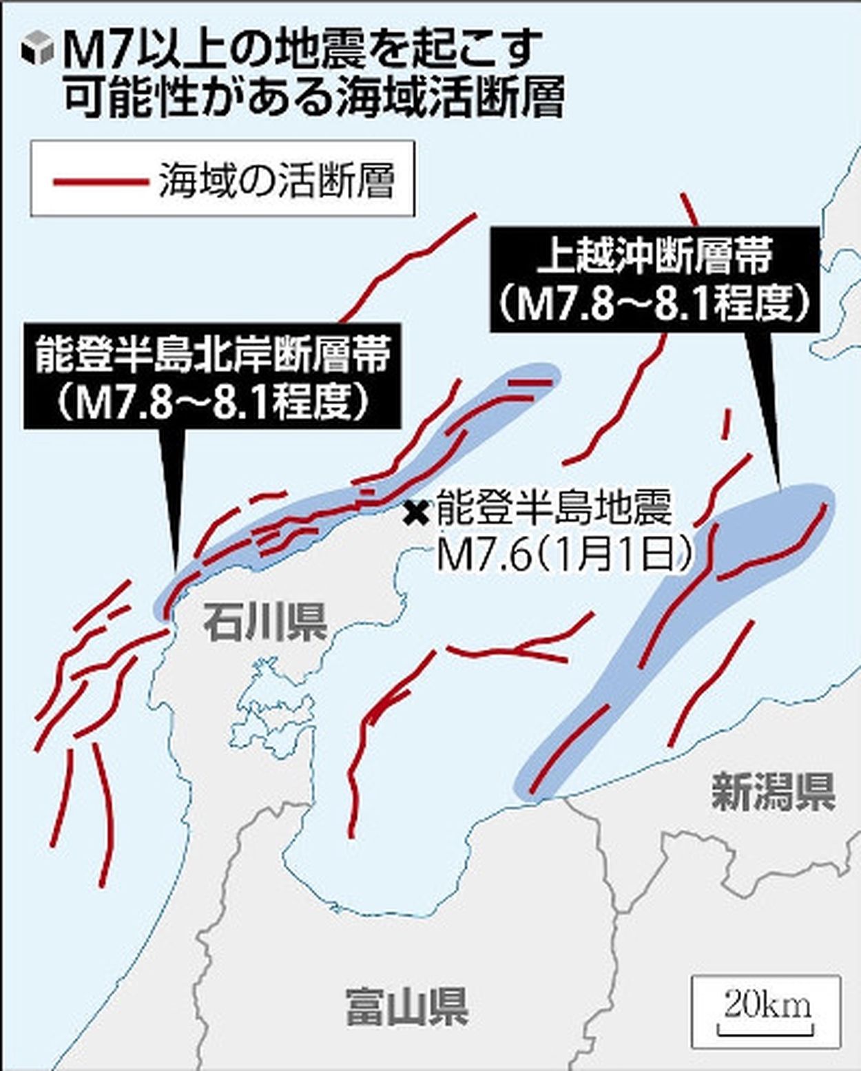 【兵庫～新潟沖の海域活断層評価】推定Ｍ７以上、２５カ所―発生確率は後日公表・地震調査委