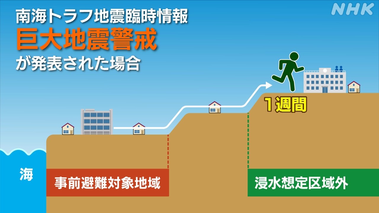 【地震から４分で津波到達が想定】海沿いの街で進む「南海トラフ巨大地震」の備え・・・静岡・沼津市の戸田地区 「地震でこんなに危機感、初めて」