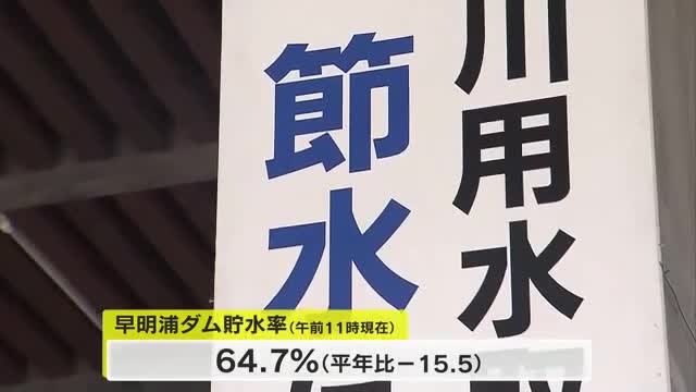 香川用水の第一次取水制限開始　少雨で早明浦ダムの貯水率が60％台まで低下