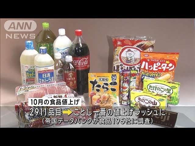 【速報】10月食品値上げ2911品目、4月の2897品目を上回り今年最多