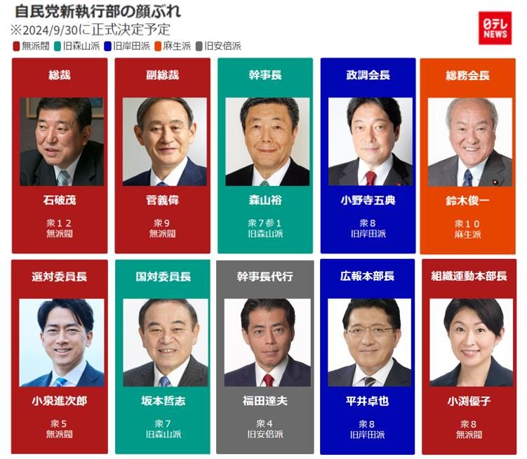 【自民党 “異例 分断”】閣僚経験者 「石破倒閣運動をすでに始めている」