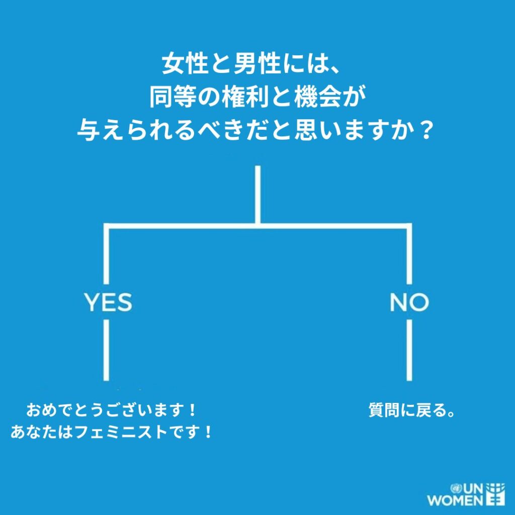 女国連「あなたがフェミニストなのかどうかを判定してあげるわ」