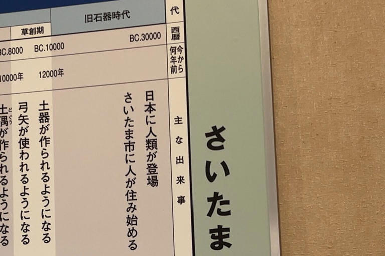 「さいたま市、人類のルーツ説」爆誕