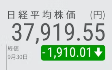 【株価大暴落】石破新政権への不安・・・自民党総裁選後の初日の取引としては1990年以降、最大の下落率