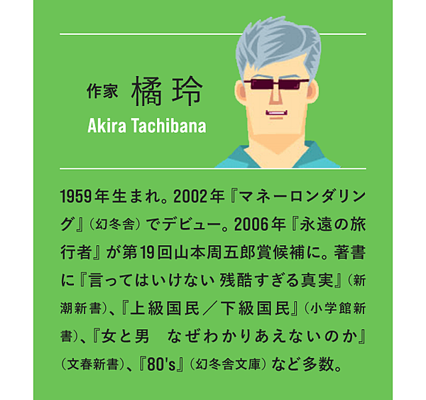 【新NISA】作家・橘玲 「ほとんどの個人投資家にとっては、世界株インデックスファンドを積み立てるのが唯一最良の選択です、月に3万円の積み立てを利回り7％で50年続ければ資産は1億5000万円以上になる」