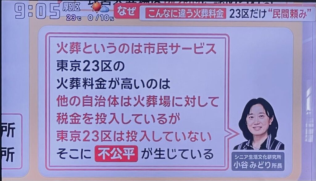 【火葬】東京２３区「火葬料金」高騰、「モーニングショー」特集…「千葉市の１５倍」他の都市との価格差に石原良純＆玉川徹氏ら驚き「全然違うじゃない！」