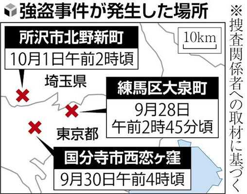 連続強盗か　東京・国分寺で逃走したとみられる車、埼玉・所沢で押収