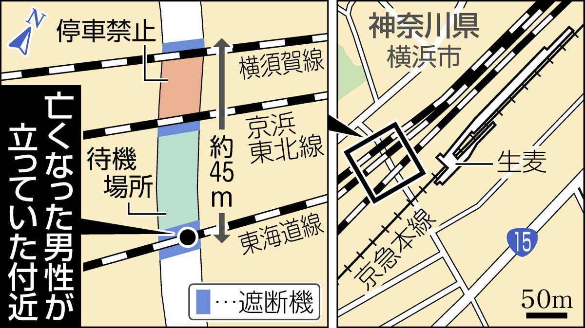 し、生麦駅近くの踏切で歩きスマホした男性が電車に轢かれて死亡　4月にも同様事故