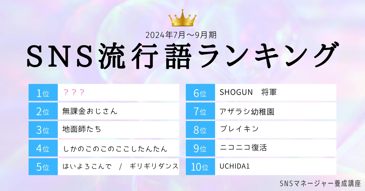 【24年第3四半期】SNS流行語ランキング、3位「地面師たち」2位「無課金おじさん」1位は史上初50-50の大記録