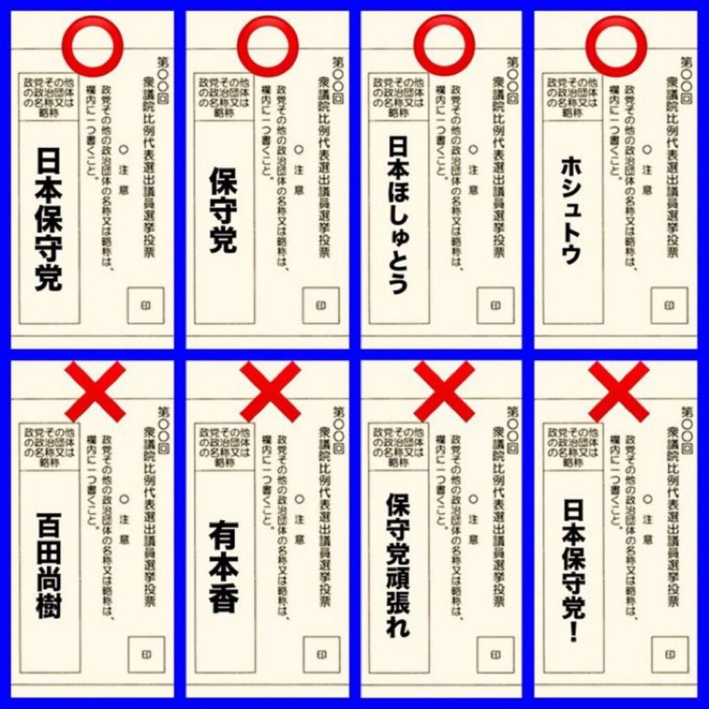 【投票について】日本保守党の正しい書き方