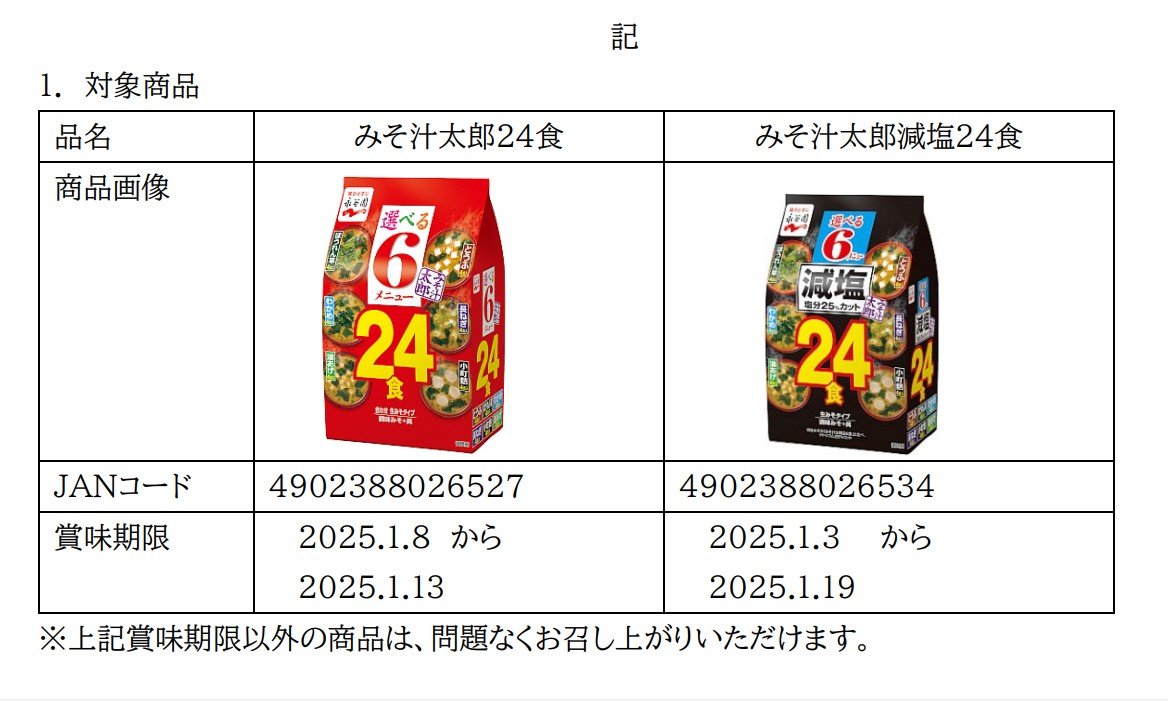 永谷園の「みそ汁太郎24食」シール不良による“みそ漏れ”発覚……　約20万食を自主回収「深くお詫び」