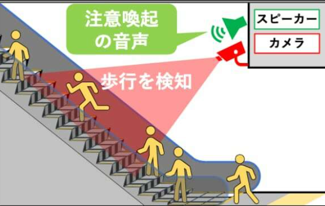 エスカレーターを歩くと注意アナウンスが流れる例のアレ、関東でも開始