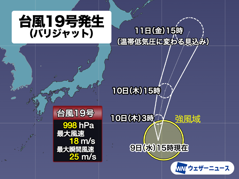 【気象】台風19号「バリジャット」発生