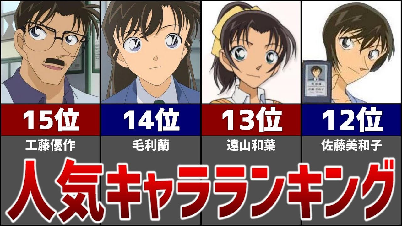 グッズが増えてほしい「名探偵コナンのキャラクター」ランキング！　2位は「榎本梓」、1位は？