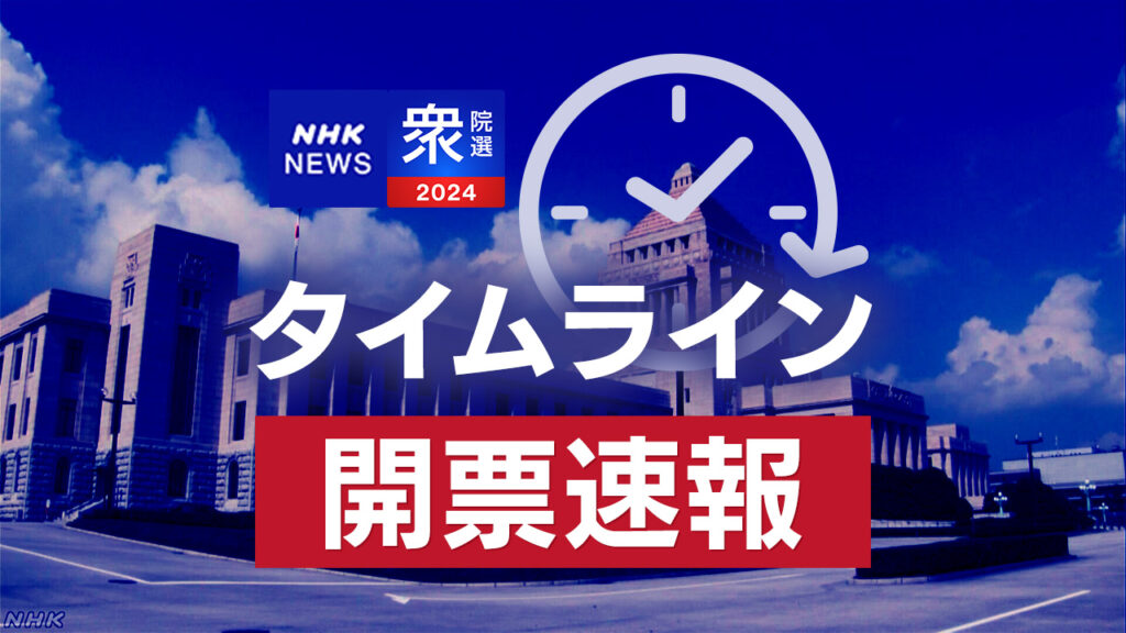 【LIVE速報中】衆議院選挙 自民・公明 過半数確保は微妙 自民単独での過半数割れ確実 立民は大幅な議席増が確実