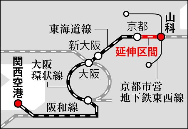 オーバーツーリズム緩和なるか 京都・山科駅に特急はるか延伸へ