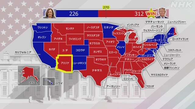 【最終結果】　トランプさん、激戦7州全てで圧勝　獲得選挙人は312人と歴史的勝利　大接戦…？