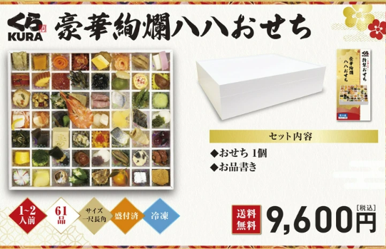 【画像】無添くら寿司の豪華おせち、61品も入ってたったの9,600円