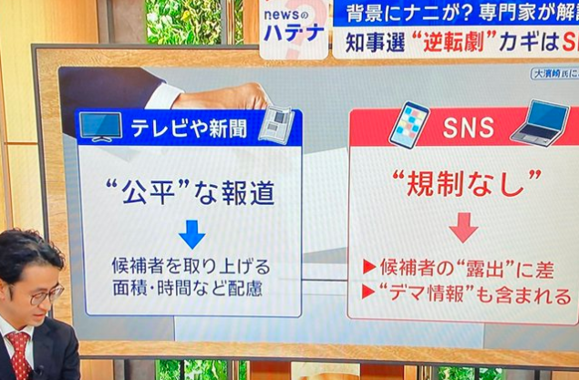 【画像／マスゴミ】?公平な報道はテレビ・新聞、　?SNSは候補者の露出に差、デマ情報も含まれる 　→ｗｗ