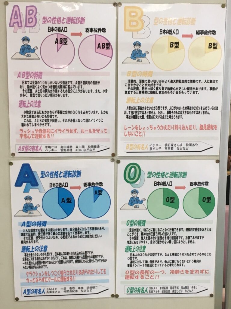 血液型と交通事故の関係性　綜合自動車学校　A型怒るな B型脇見するな O型自信過剰 AB型イラつくな