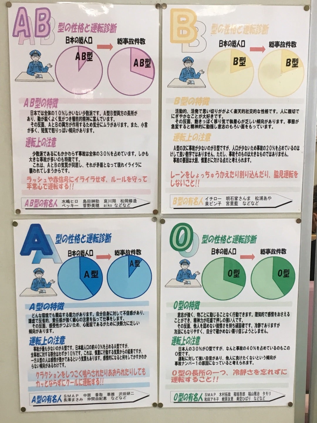 血液型と交通事故の関係性　綜合自動車学校　A型怒るな B型脇見するな O型自信過剰 AB型イラつくな