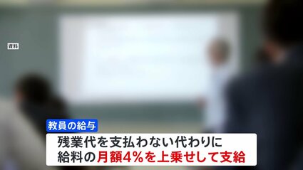 【財務省】教員給与増、残業短縮が条件