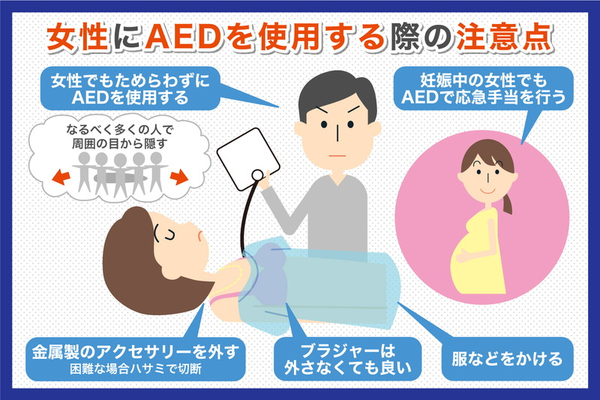 【画像】女性『女に配慮したAEDの使用例がこちら』←だるすぎると話題に