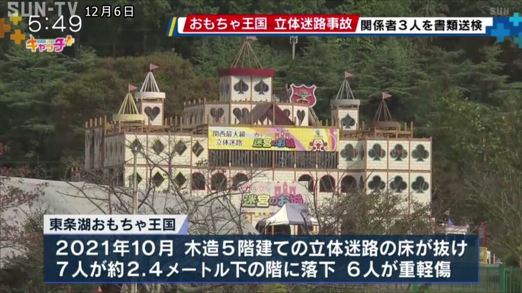 「おもちゃ王国」の迷路の床の一部が抜けて客６人が骨折などの重軽傷を負った事故で元支配人ら不起訴に