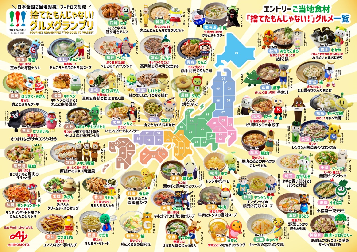 【最新版】 47都道府県 ご飯が美味しい都道府県ランキングｗｗｗ