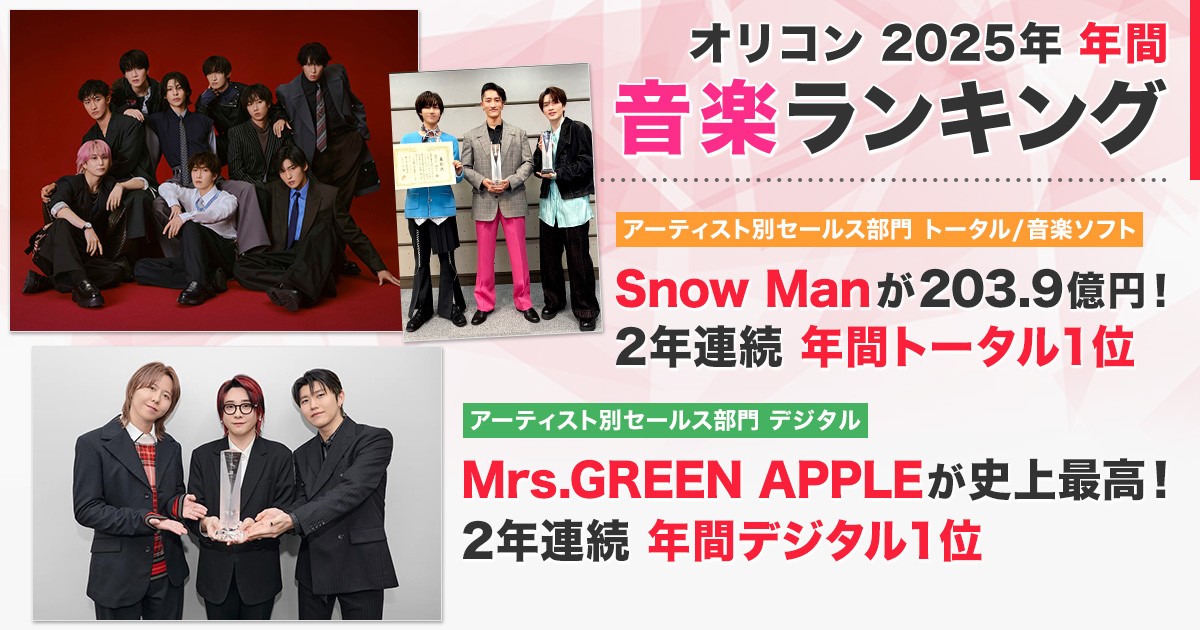 【オリコン年間ランキング2025】＜アーティスト別セールス部門＞売上1位Snow Man、2位ミセス　ともに200億円突破