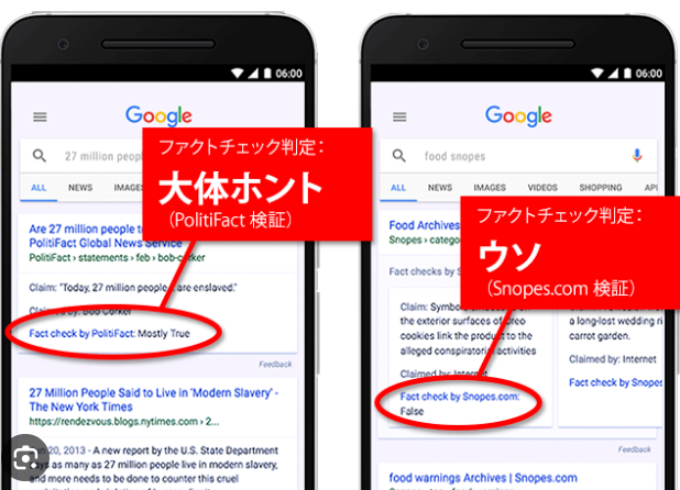 グーグル、ファクトチェックやめるわw