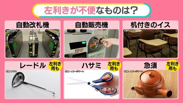 10人に1人──「左利き」は身近なマイノリティー　急須や調理器具…どんな不便が？教育現場では変化も