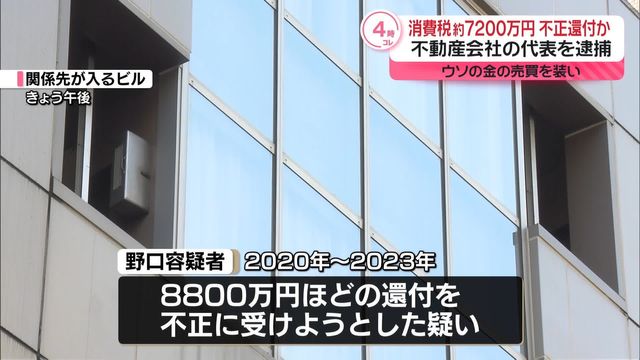 【東京】消費税７２００万円の還付を不正に受けた疑い…７つの不動産会社の代表を務める男を逮捕