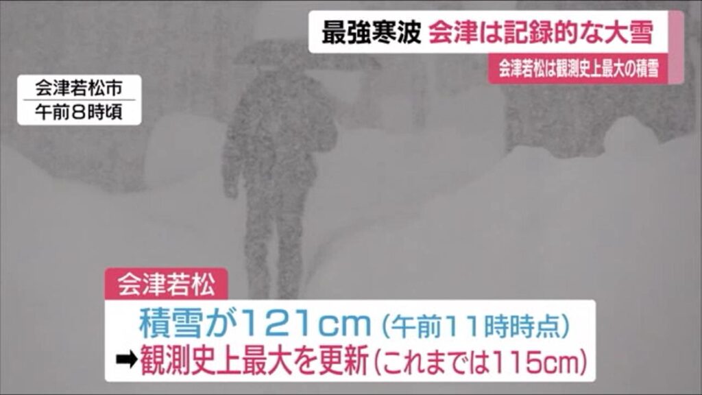 【最強寒波】福島・会津地方は記録的大雪続く…会津若松で観測史上最大121センチの積雪